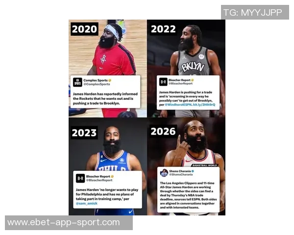 美媒呼吁哈登迅速申请交易以免错失最佳时机